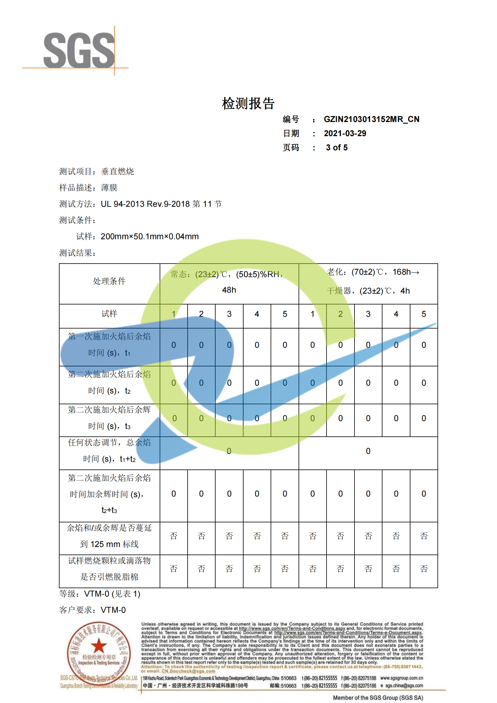 防水阻燃TPU膜檢測報告